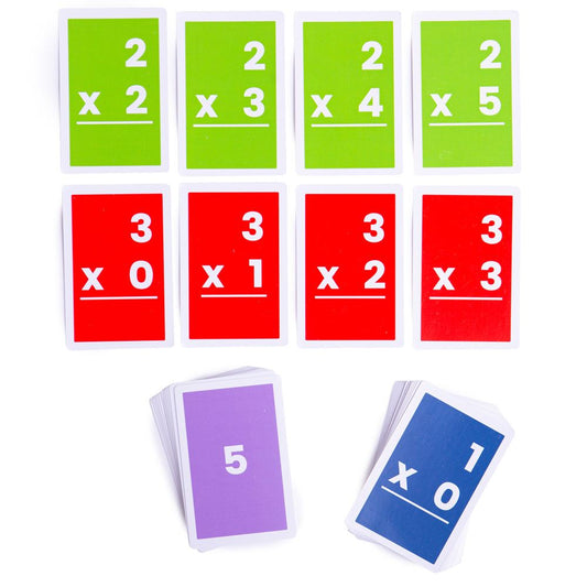 Flashcards - Multiplications 1 to 6