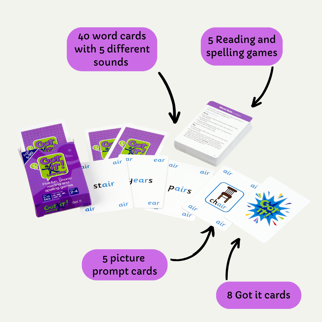 Got it! Learning - Set 5