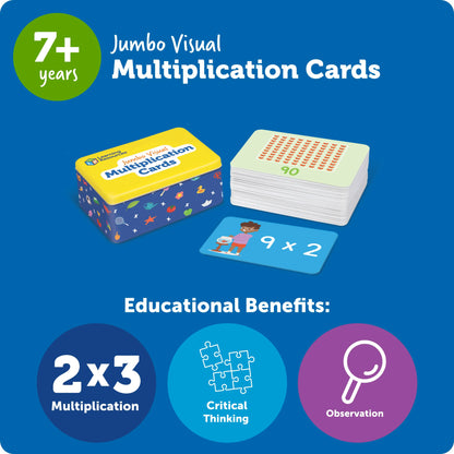 Jumbo Multiplication Cards