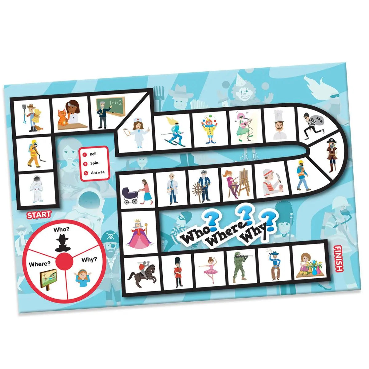 6 Speaking Games | The Dyslexia Shop