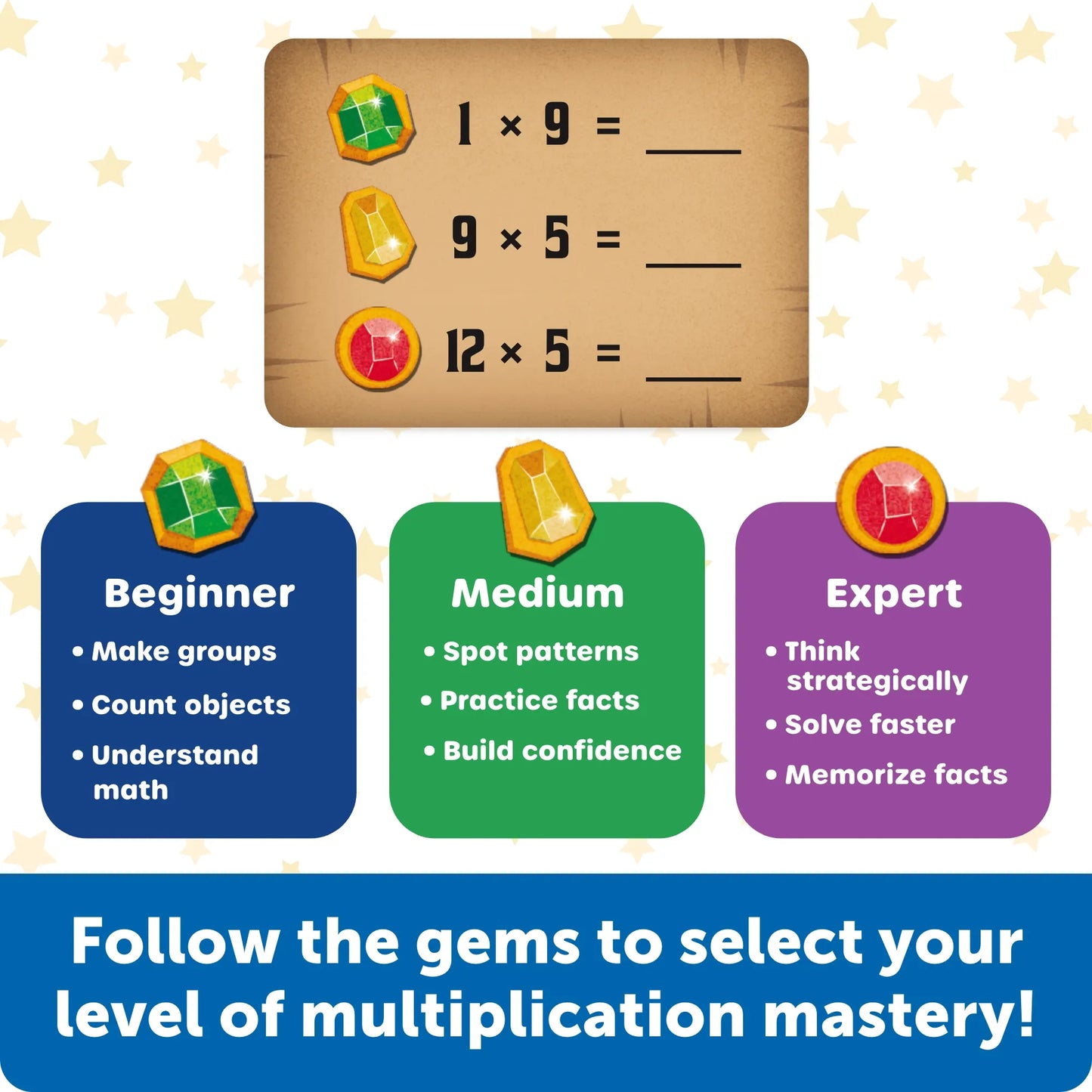Wizards of Mathland™