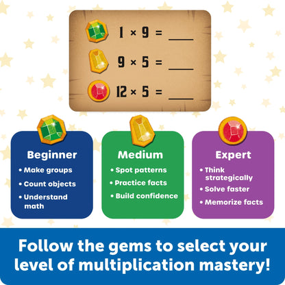 Wizards of Mathland™