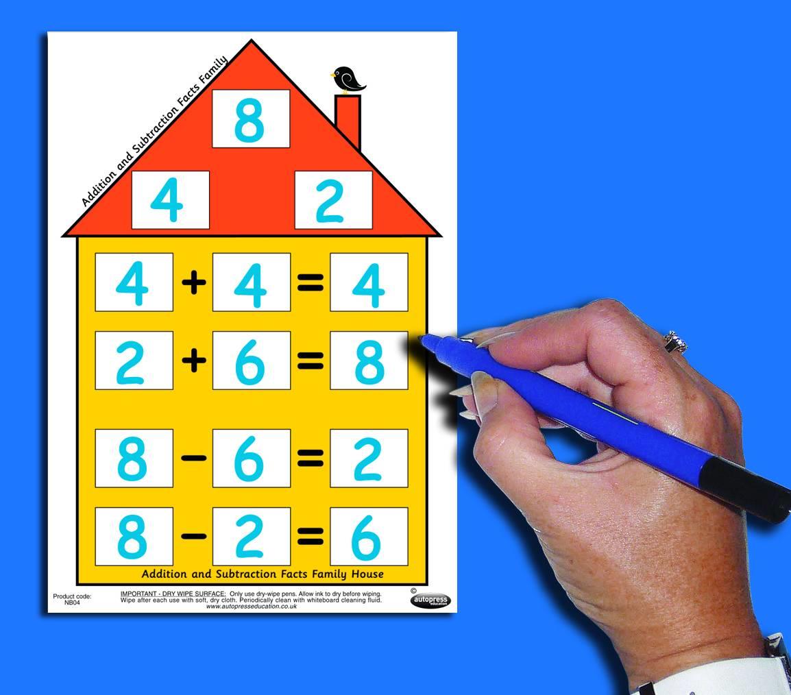 Number Facts House – Addition and Subtraction (Small)