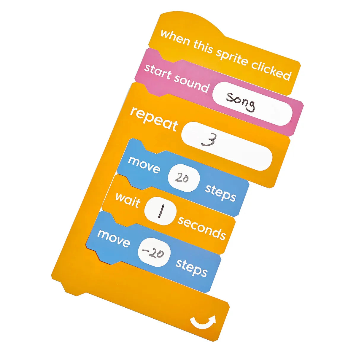 Block-Based Coding Demonstration Set for Scratch