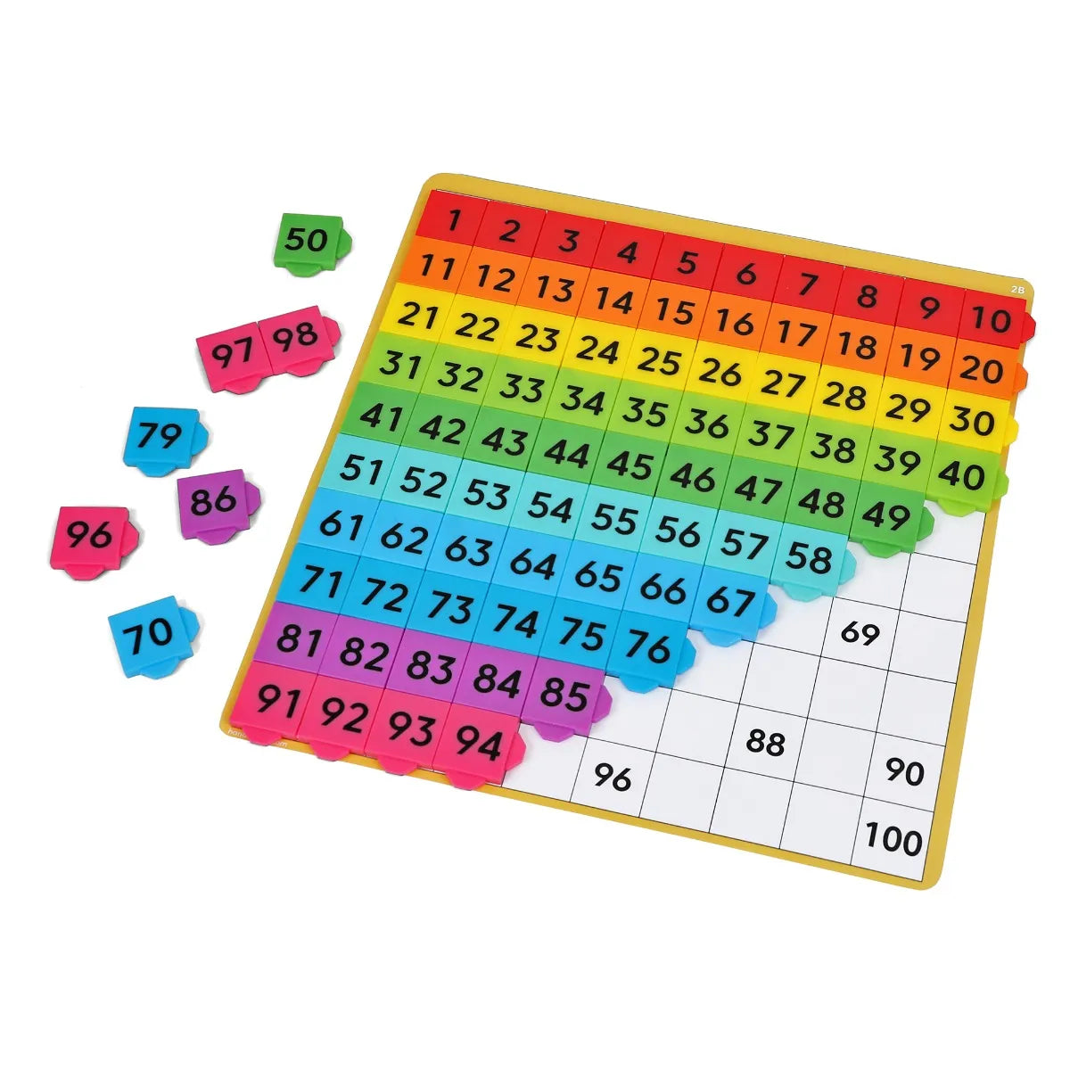 Rainbow Tiles Hundred Board