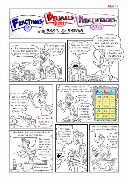 Dekko Comics - Issue no.1
