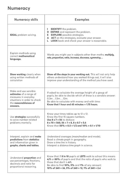 Bespoke Exercise Books | The Dyslexia Shop
