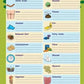 CE/KS3 Biology: Food & Digestion - Topic Pack | The Dyslexia Shop