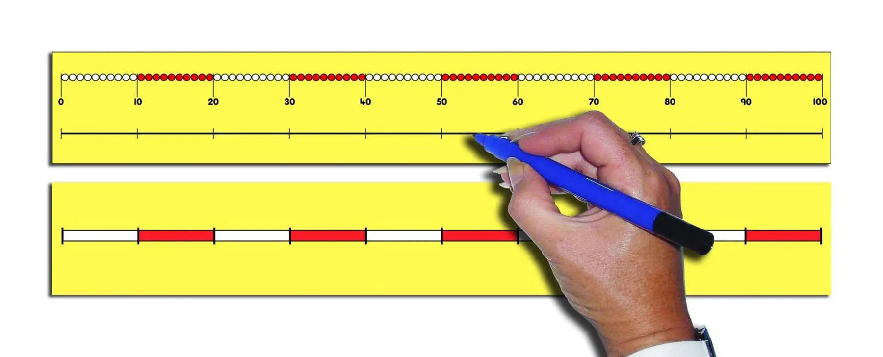 Child’s 0-100 Number Line (43cm) - The Dyslexia Shop