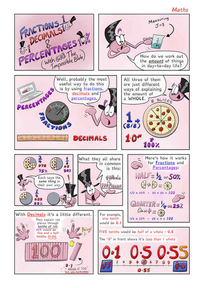 Dekko Comics - Issue no.2