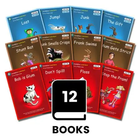 Dandelion Launchers, Units 8-10 ‘Lost’ | The Dyslexia Shop