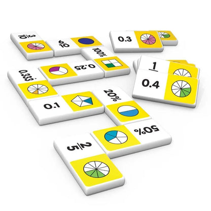 Equivalence Dominoes | The Dyslexia Shop