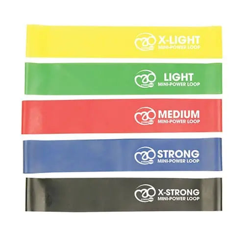 Fitness Mad Mini-Power Loop resistance Band | The Dyslexia Shop