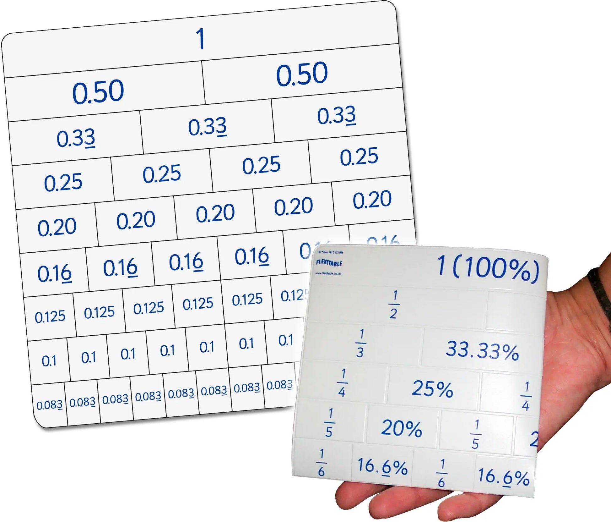 Flexitable - Fraction, Percentage & Decimal | The Dyslexia Shop