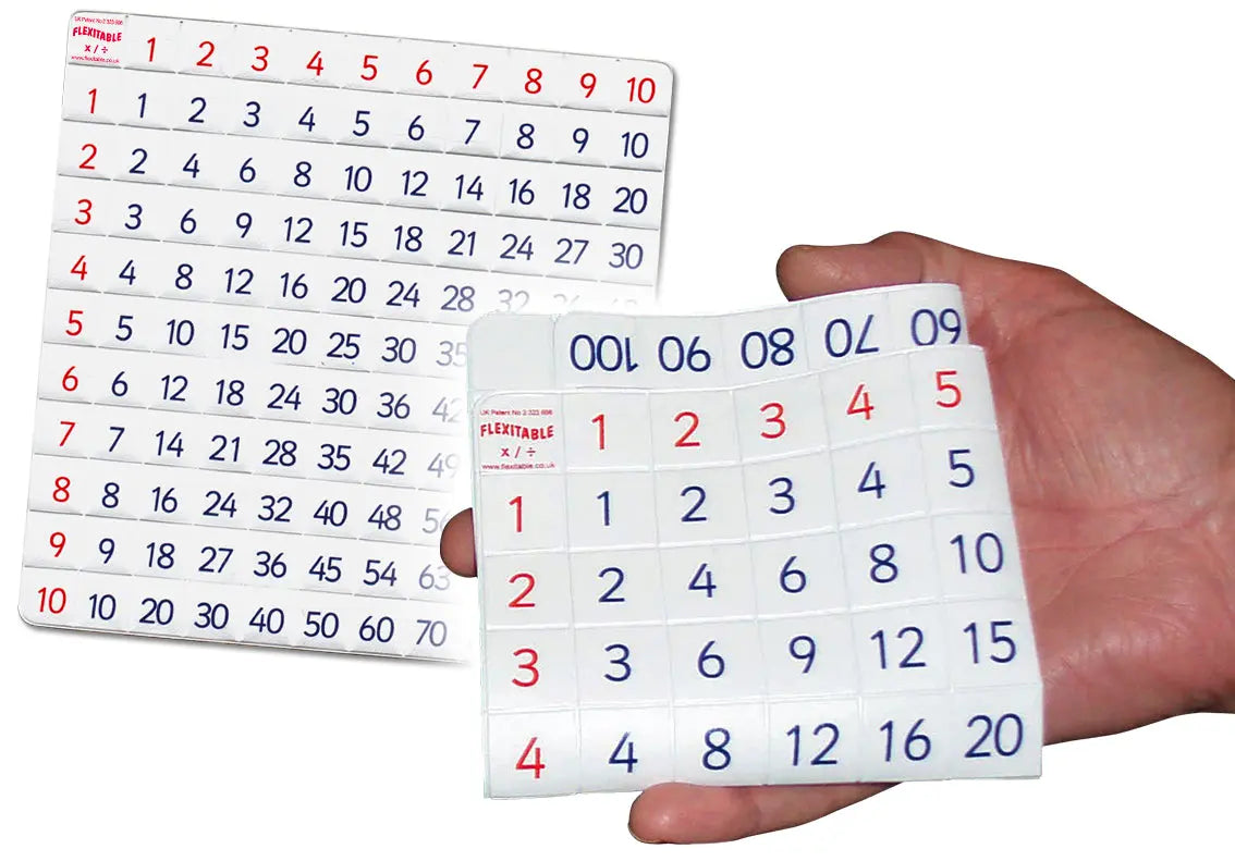 Flexitable - Multiplication & Division (1 to 12 Times Table Grid) | The Dyslexia Shop