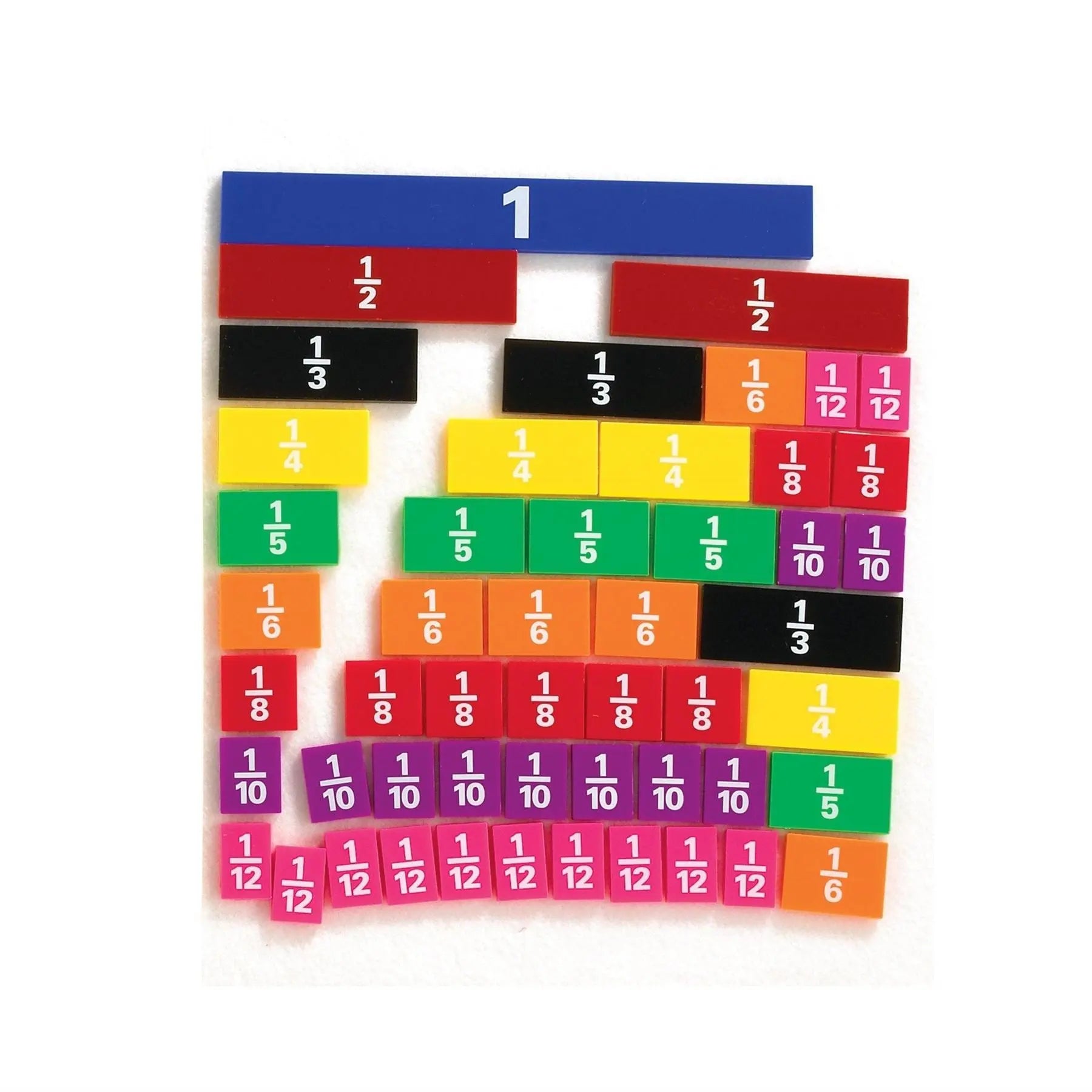 Fraction Tiles | The Dyslexia Shop