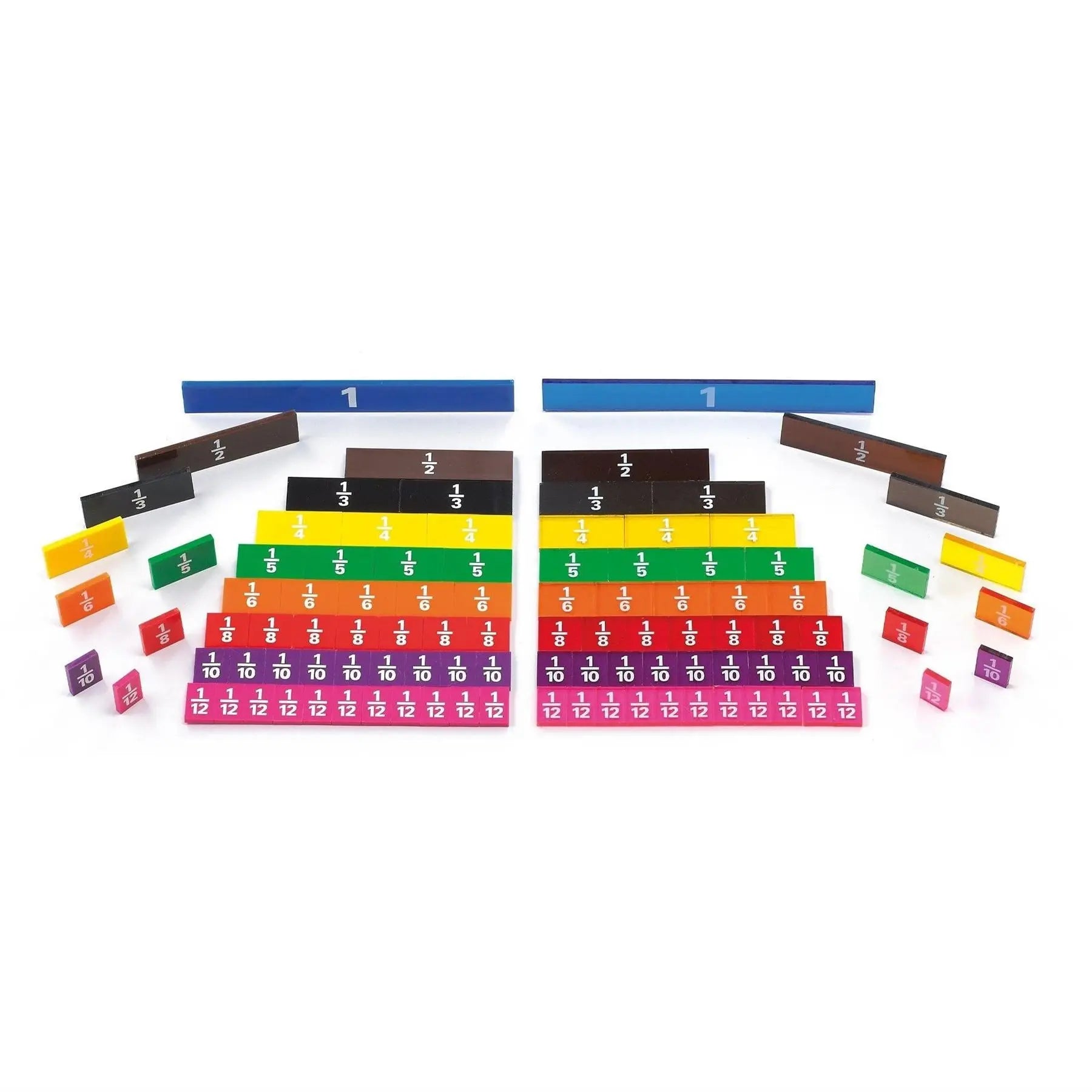 Fraction Tiles | The Dyslexia Shop