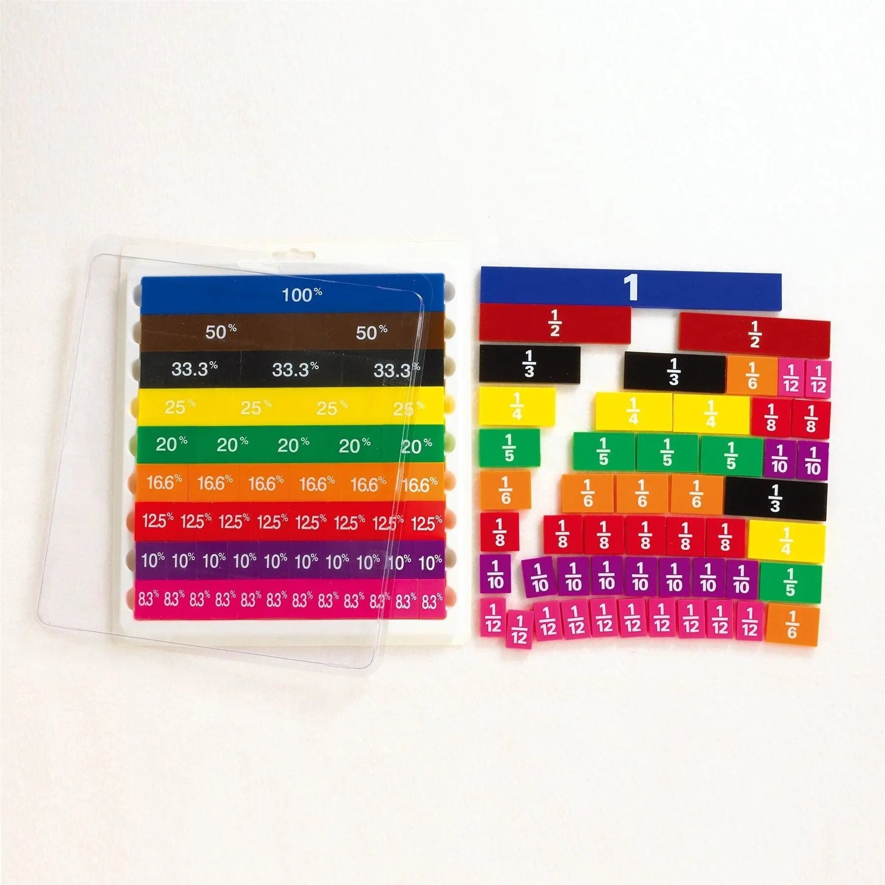 Fraction Tiles | The Dyslexia Shop