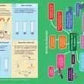 GCSE/KS4 Biology: Enzymes - Topic Pack | The Dyslexia Shop