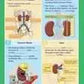 GCSE/KS4 Biology: Kidney Function - Topic Pack | The Dyslexia Shop