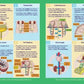 GCSE/KS4 Biology: Kidney Function - Topic Pack | The Dyslexia Shop