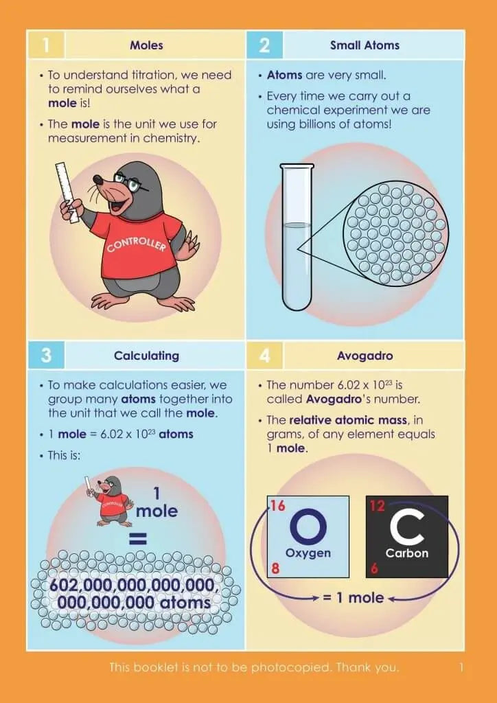 GCSE/KS4 Chemistry: Chemical Titrations - Topic Pack | The Dyslexia Shop