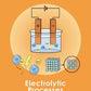 GCSE/KS4 Chemistry: Electrolytic Processes - Topic Pack | The Dyslexia Shop
