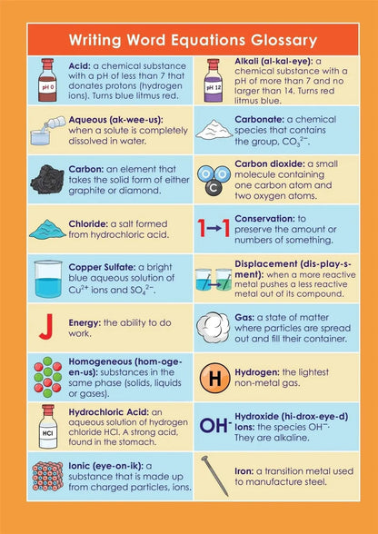 GCSE/KS4 Chemistry: Writing Word Equations - Topic Pack | The Dyslexia Shop