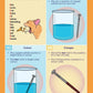 GCSE/KS4 Chemistry: Writing Word Equations - Topic Pack | The Dyslexia Shop