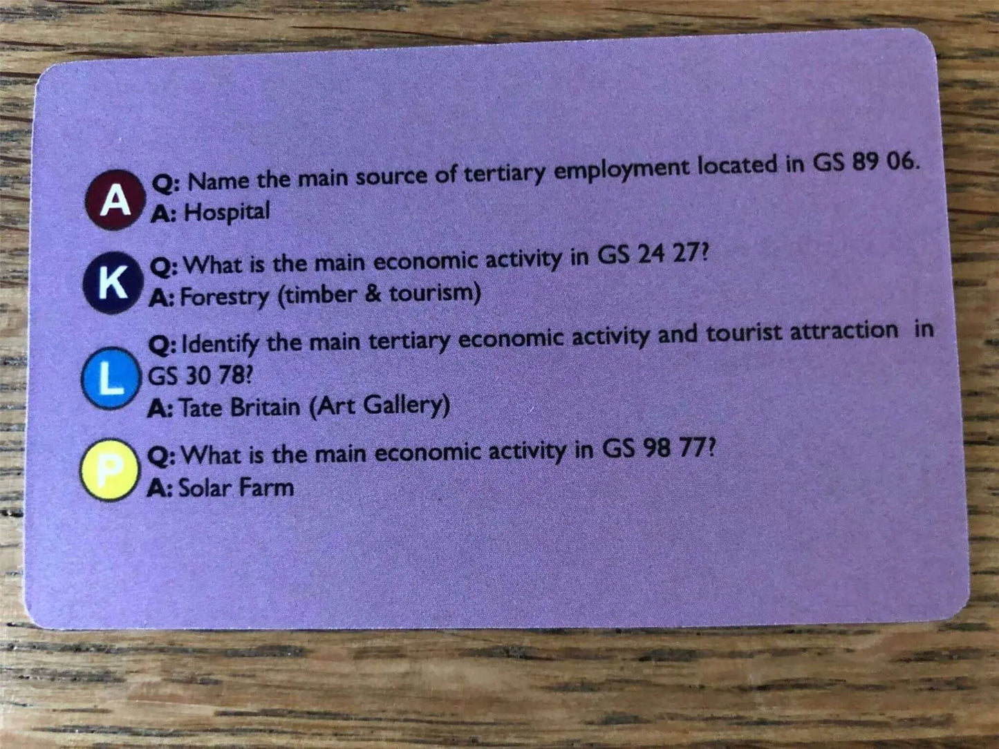 Geogo! EXPANSION PACK 1 – The Award Winning Ordnance Survey Map Skills Game | The Dyslexia Shop