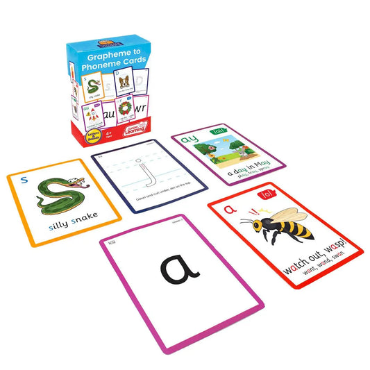 Grapheme to Phoneme Cards | The Dyslexia Shop