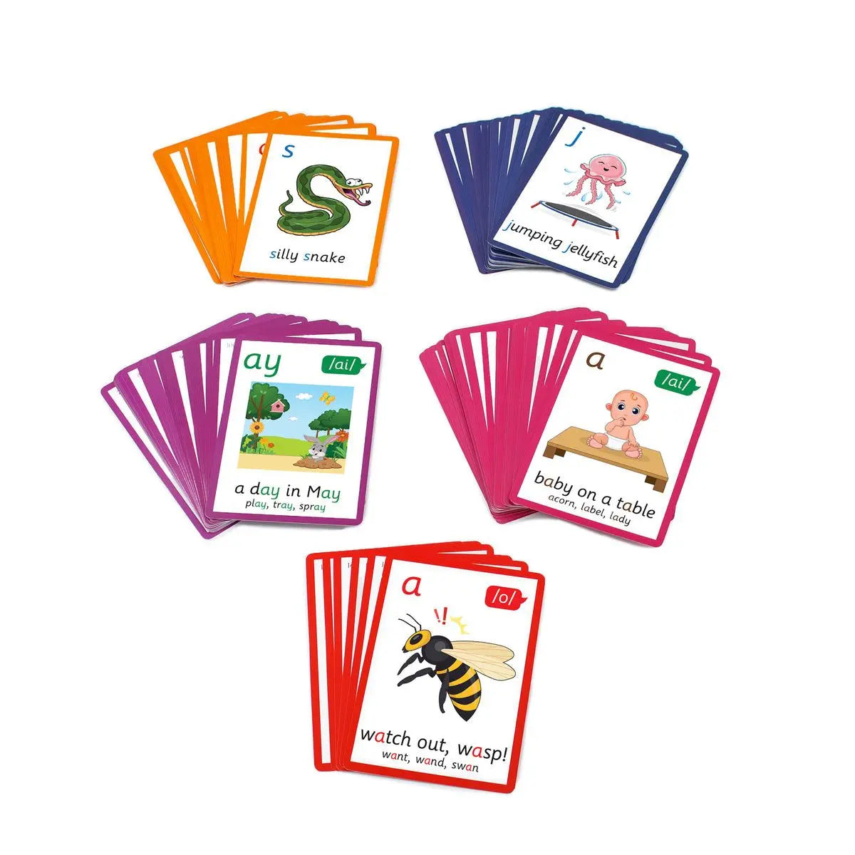 Grapheme to Phoneme Cards | The Dyslexia Shop