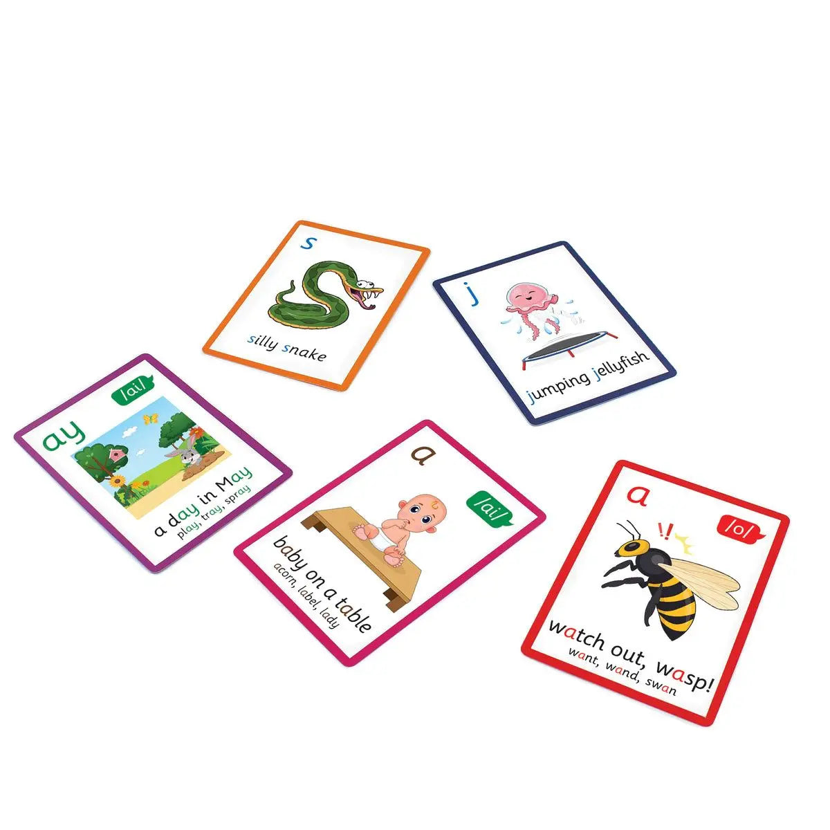Grapheme to Phoneme Cards | The Dyslexia Shop