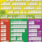 Grow the Code Chart | The Dyslexia Shop