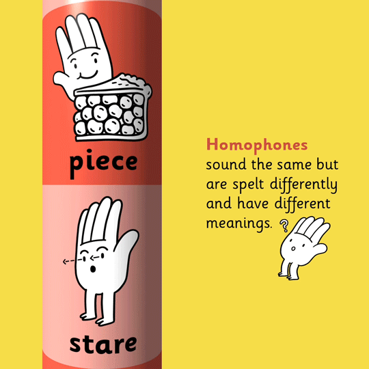 Homophone Pencil Box - Handy Spelling
