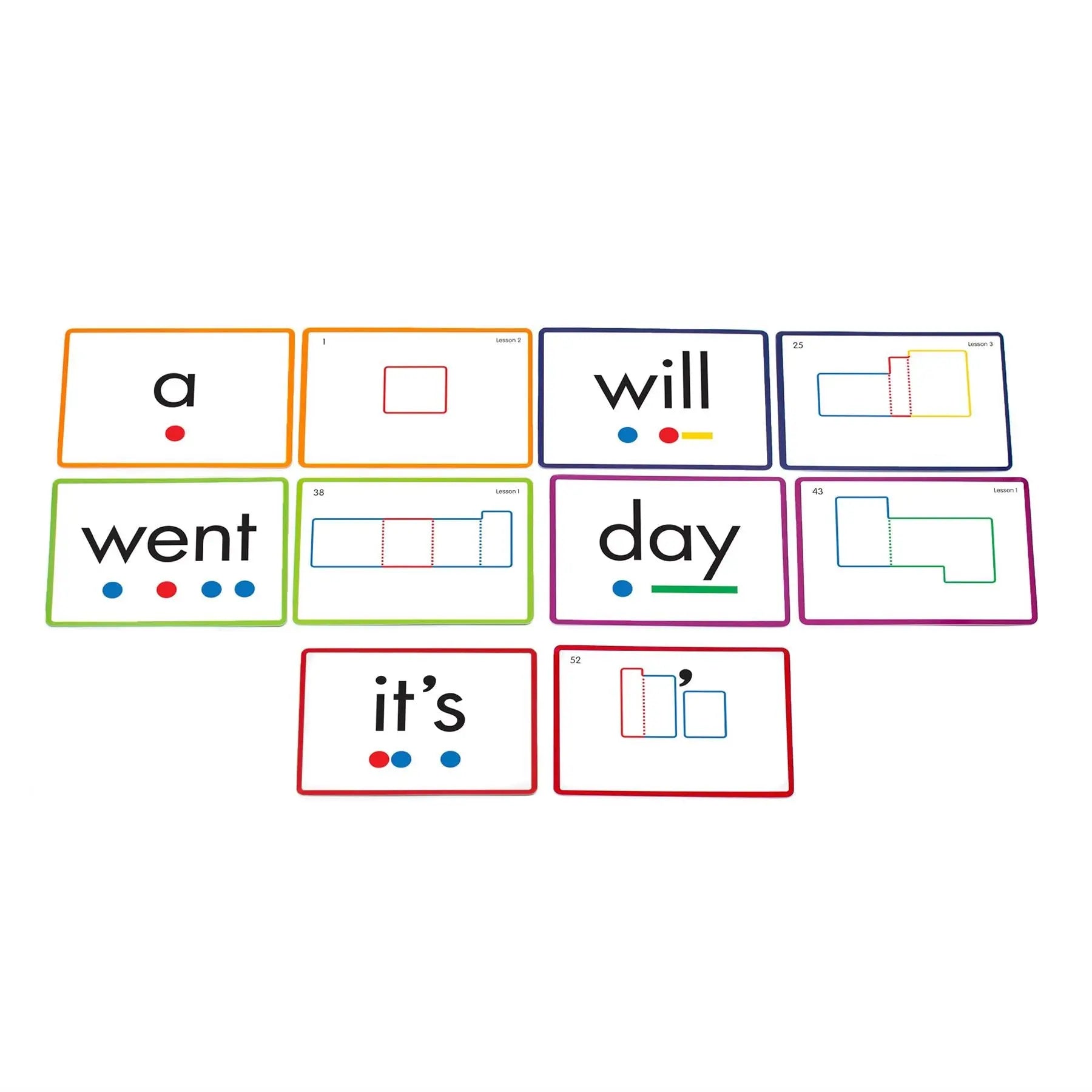 High Frequency Word Cards | The Dyslexia Shop