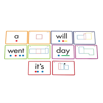 High Frequency Word Cards | The Dyslexia Shop