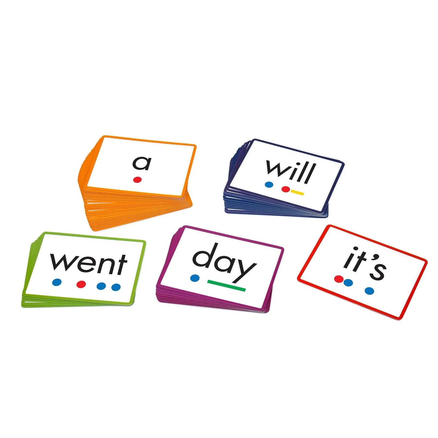 High Frequency Word Cards | The Dyslexia Shop
