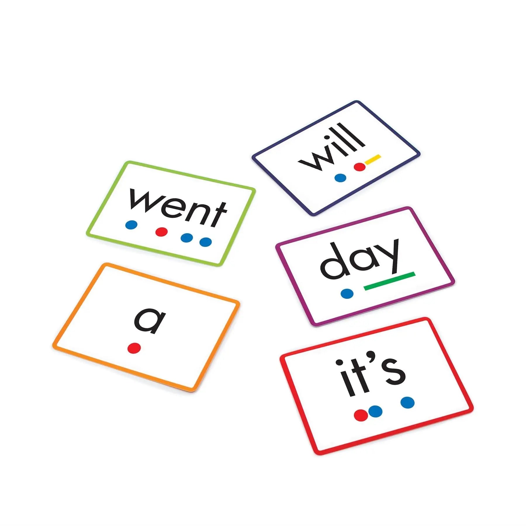 High Frequency Word Cards | The Dyslexia Shop