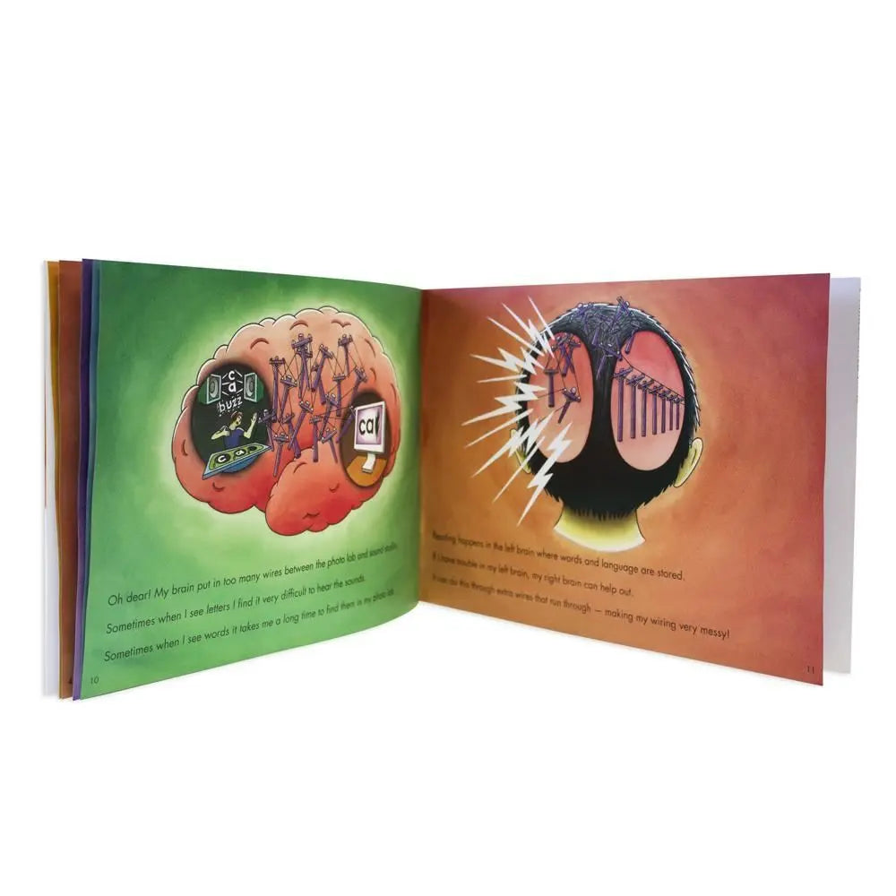 How My Brain Learns to Read | The Dyslexia Shop