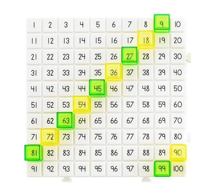Hundred Board Activity Set | The Dyslexia Shop