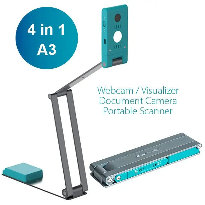 IRIScan Visualizer 7: 4K Document Camera & Portable Scanner | The ...