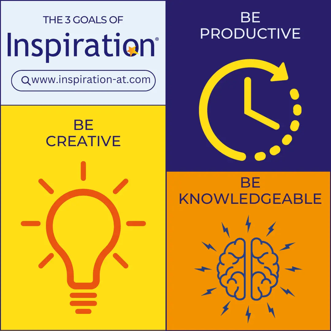 Inspiration 11 for Windows | The Dyslexia Shop