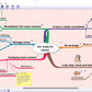 Inspiration 11 for Windows | The Dyslexia Shop