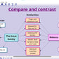 Inspiration 11 for Windows | The Dyslexia Shop