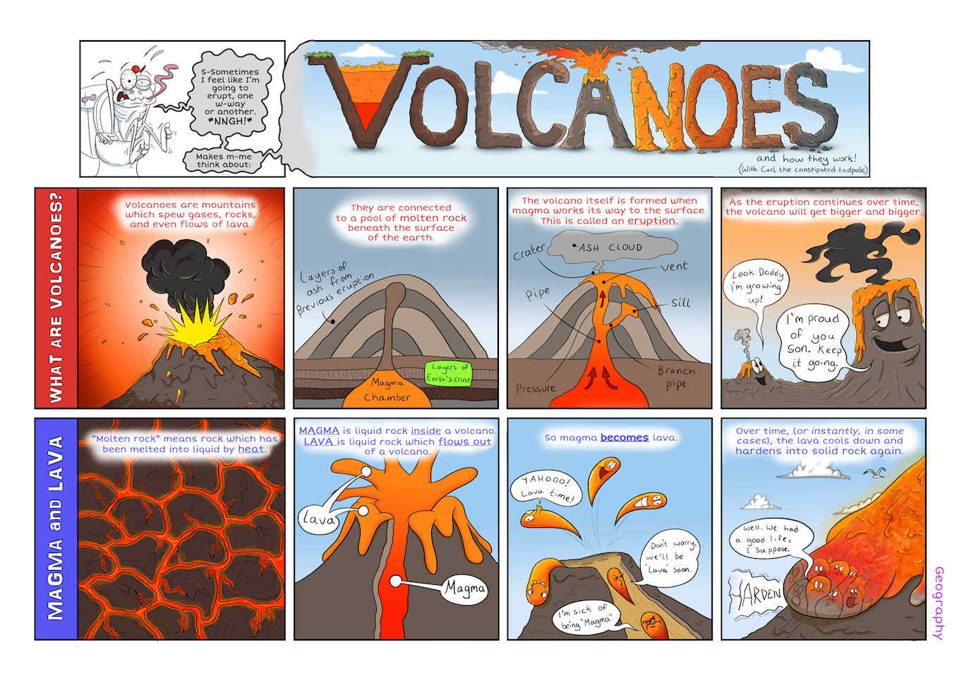 Dekko Comics - Issue no.3