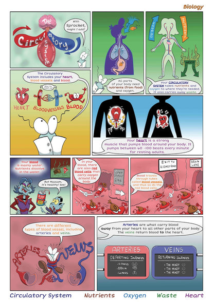 Dekko Comics - Issue no.4