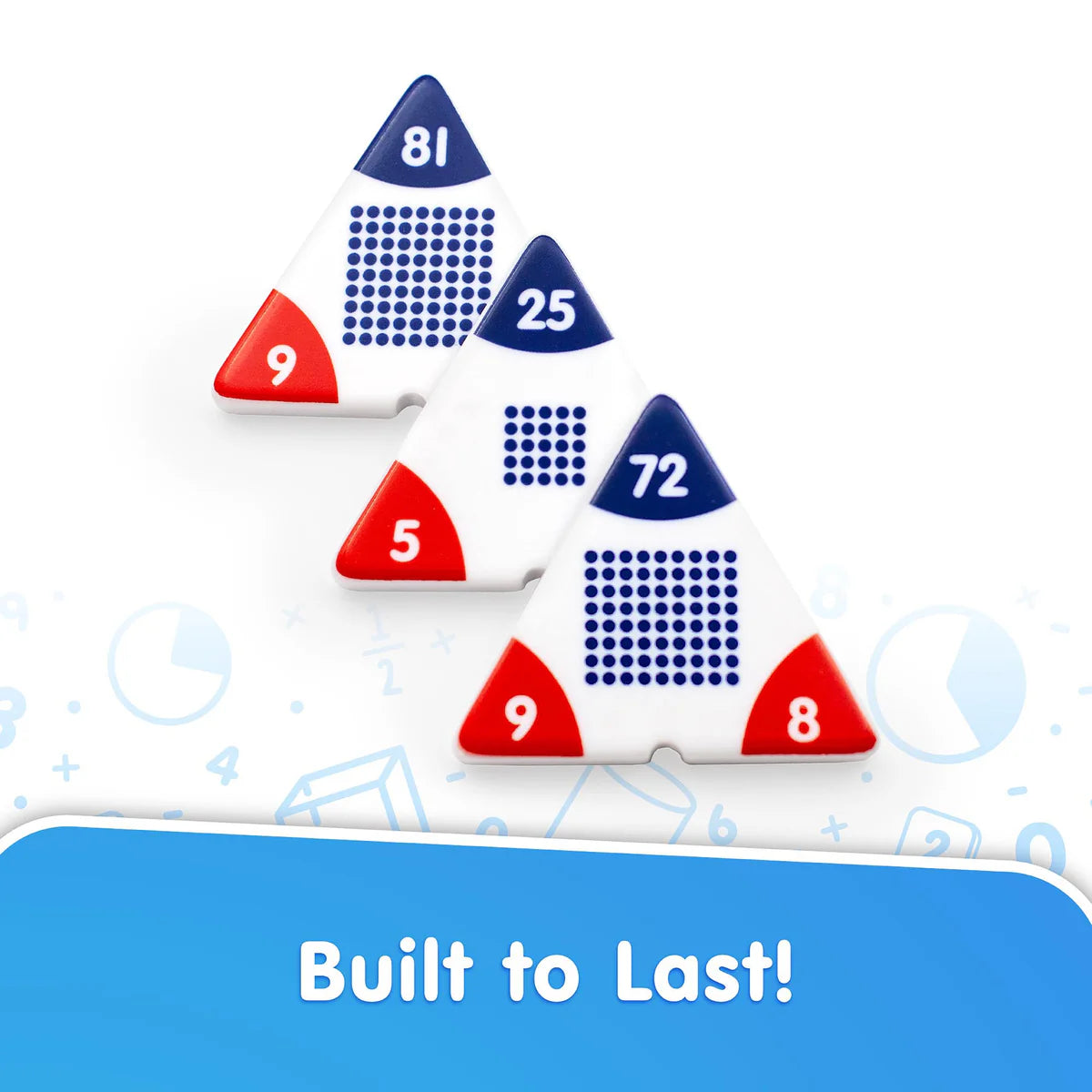Multiplication Triangles