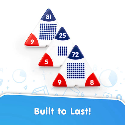 Multiplication Triangles