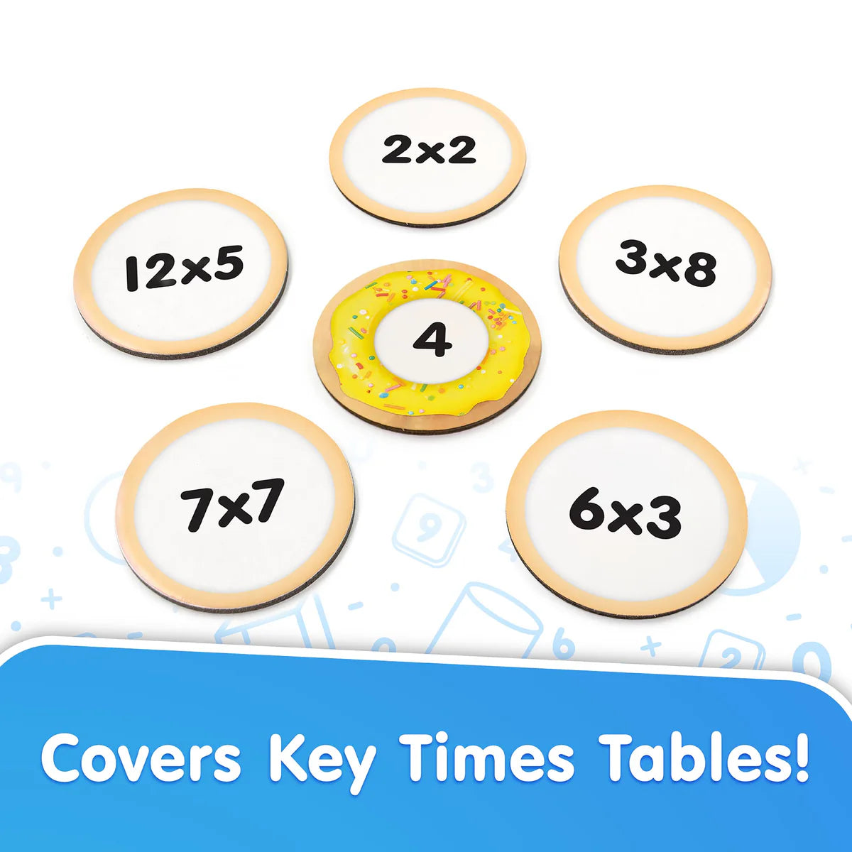 Multiplication Snacks